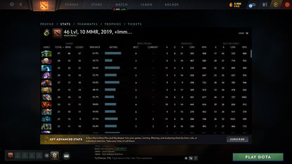 Herald I | MMR: 10 - Behavior: 10000