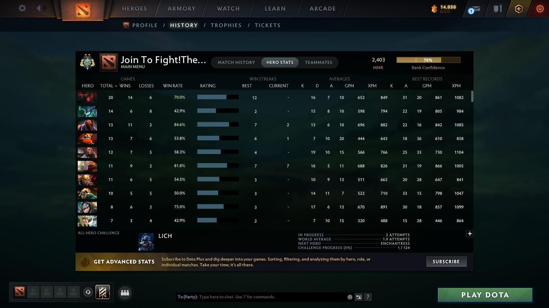 Archon II | MMR: 2403 - Behavior: 9943 - Communication: 8315