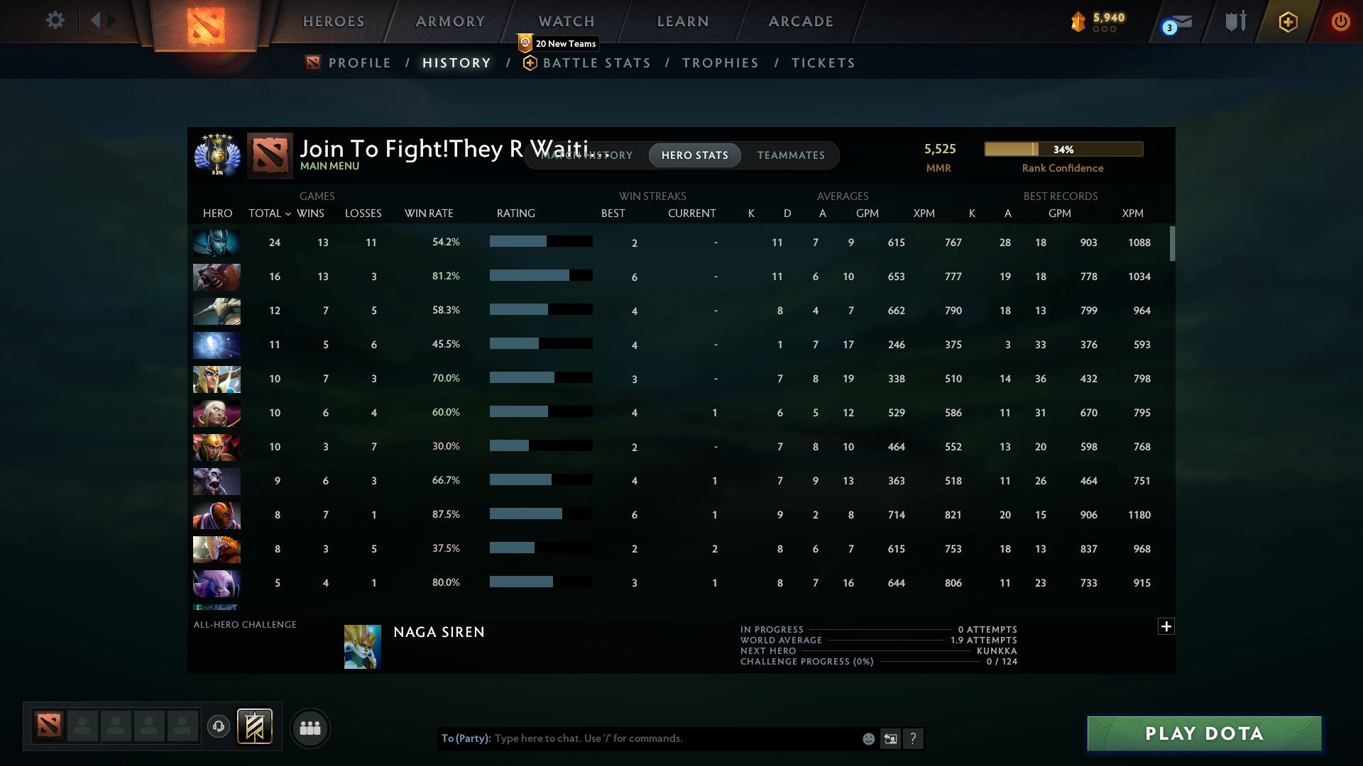 Divine V | MMR: 5525 - Behavior: 9175 - Communication: 9175