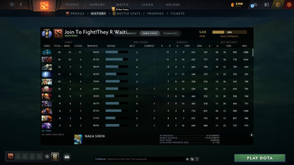 Divine V | MMR: 5525 - Behavior: 9175 - Communication: 9175