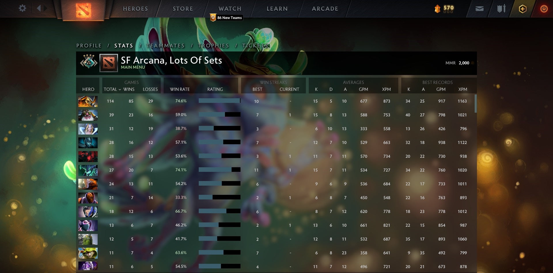 Crusader IV | MMR: 2000 - Behavior: 10000