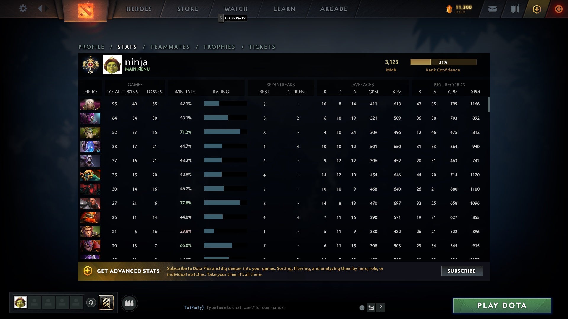 Legend I | MMR: 3100 - Behavior: 9840