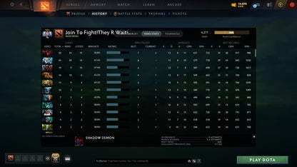 Ancient III | MMR: 4277 - Behavior: 8113 - Communication: 8113