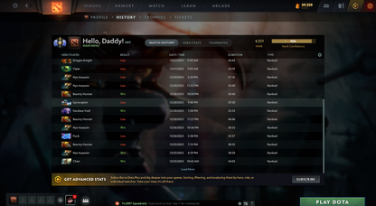 Divine I | MMR: 4521 - Behavior: 12000 - Communication: 11820