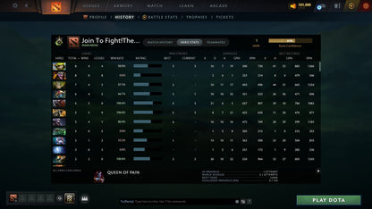 Herald I | MMR: 1 - Behavior: 7953 - Communication: 7953