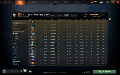 Archon IV | MMR: 2798 - Behavior: 10000