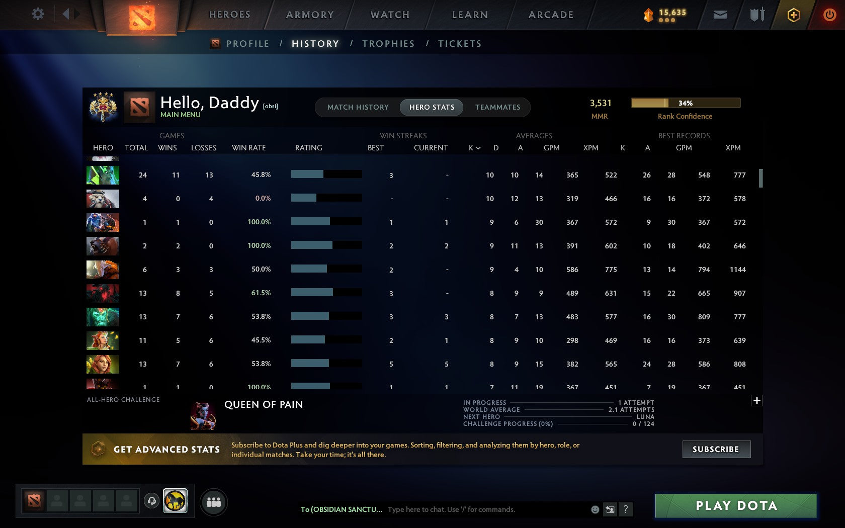 Legend IV | MMR: 3531 - Behavior: 10100 - Communication: 10100