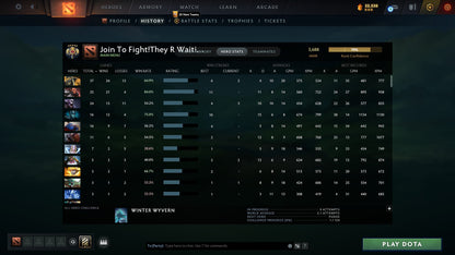 Legend V | MMR: 3688 - Behavior: 11525 - Communication: 11525