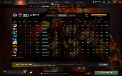 Ancient IV | MMR: 4302 - Behavior: 11725 - Communication: 11725