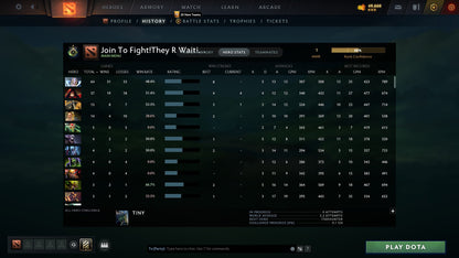 Herald I | MMR: 1 - Behavior: 12000 - Communication: 12000