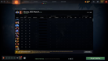 Divine I | MMR: 4650 - Behavior: 9810