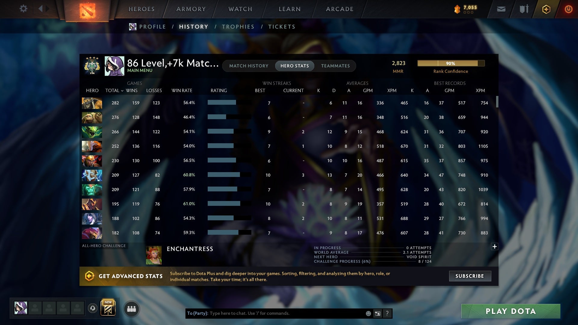 Archon IV | MMR: 2823 - Behavior: 11601 - Communication: 11601