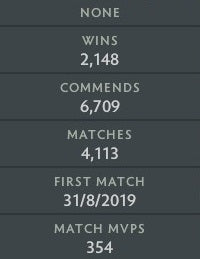 Immortel | MMR : 5800 - Comportement : 10000 