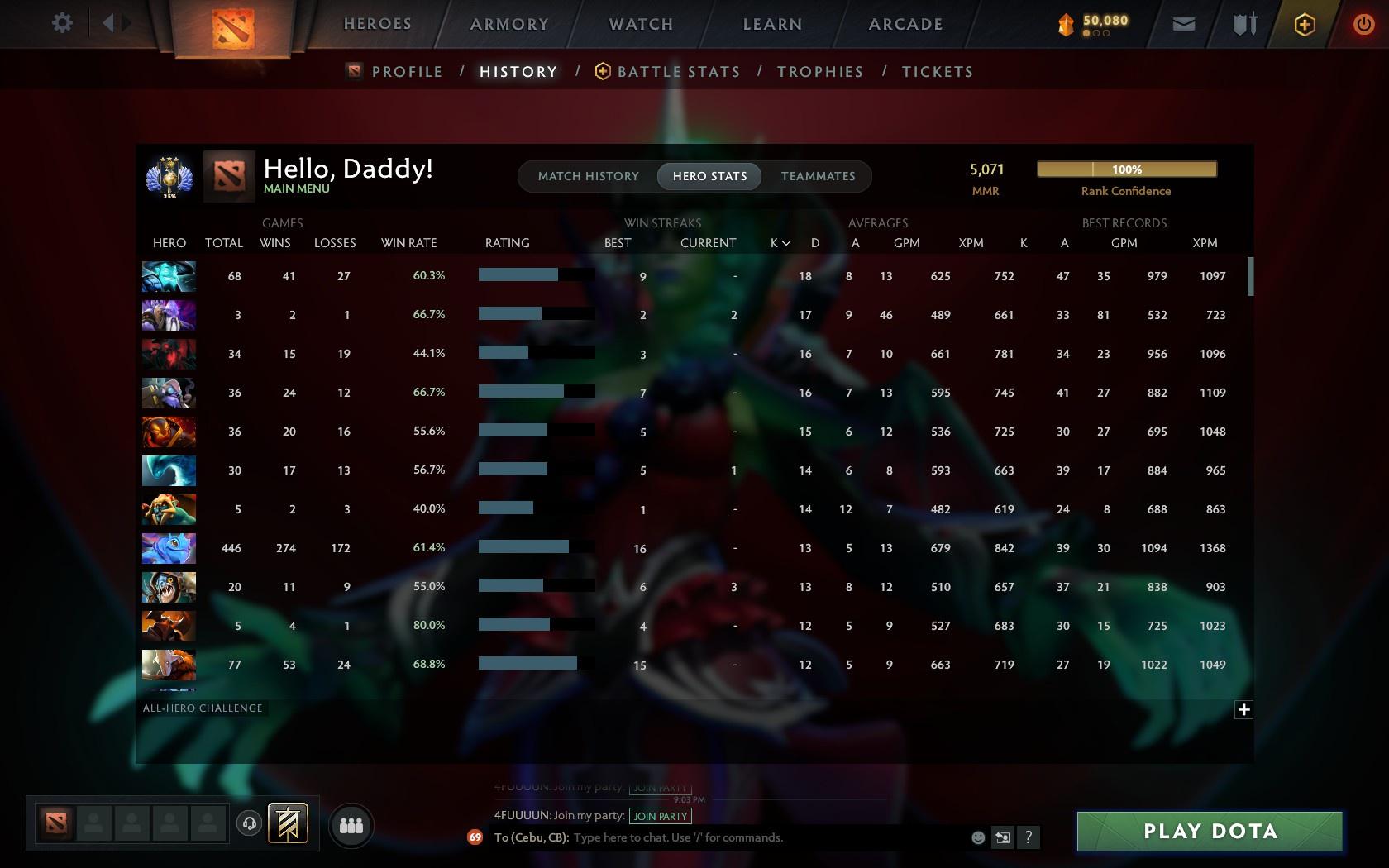 Divine III | MMR: 5071 - Behavior: 11193 - Communication: 10579