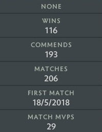 Légende III | MMR : 3390 - Comportement : 10000 