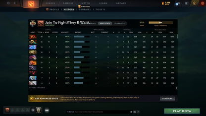 Legend V | MMR: 3555 - Behavior: 9273 - Communication: 9273