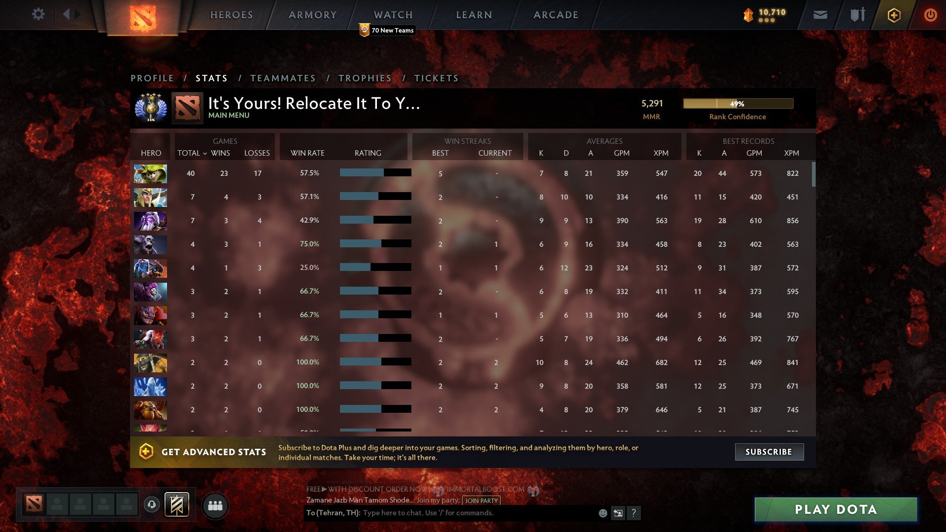 Divine IV | MMR: 5291 - Behavior: 10348 - Communication: 10348