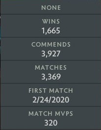 Gardien III | MMR : 1100 - Comportement : 9630 