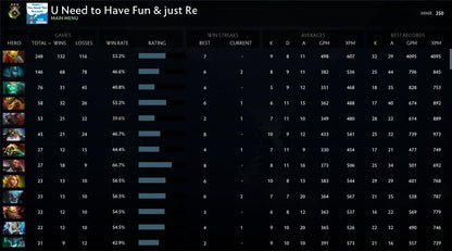 Héraut III | MMR : 250 - Comportement : 9285 