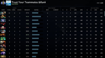 Divine I | MMR: 4640 - Behavior: 10000