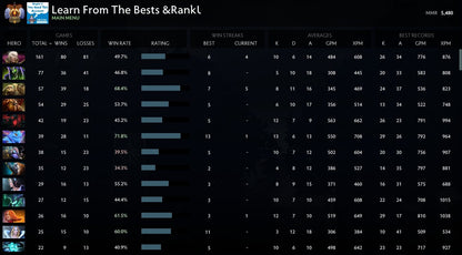 Immortel | MMR : 5480 - Comportement : 9945 