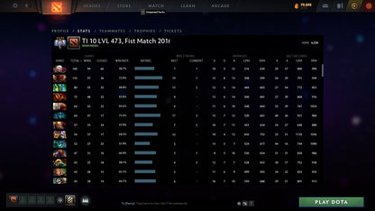 Ancient IV | MMR: 4330 - Behavior: 10000