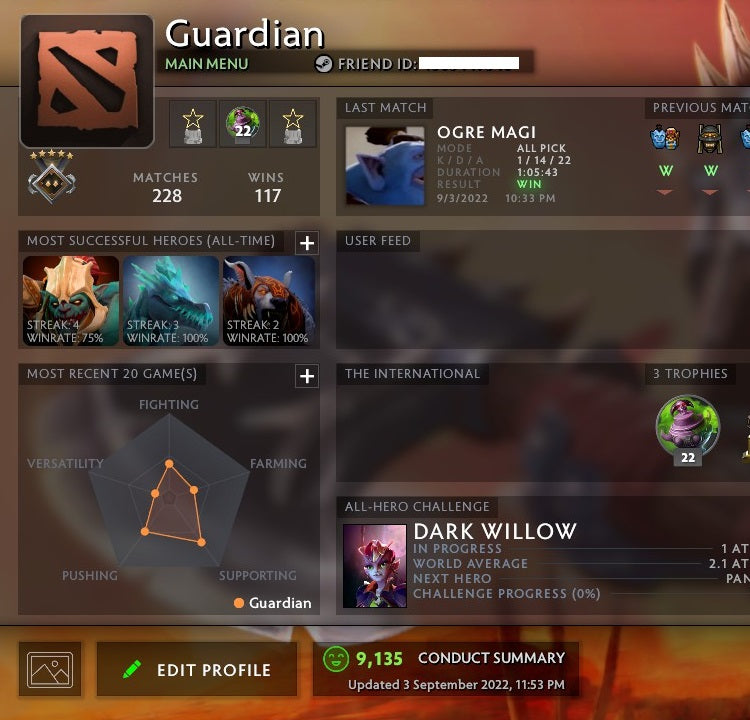 Gardien V | MMR : 1430 - Comportement : 9135 