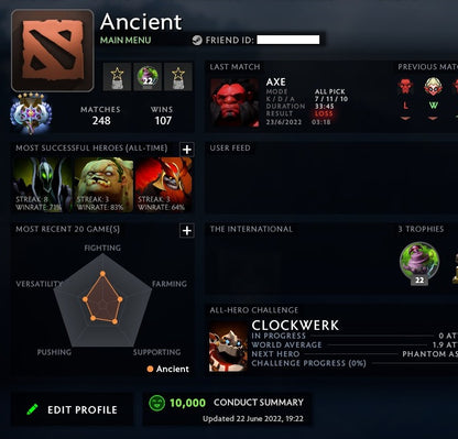 Ancient V | MMR: 4520 - Behavior: 10000