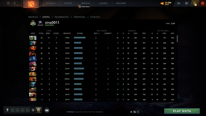 Archonte III | MMR : 2730 - Comportement : 10000 