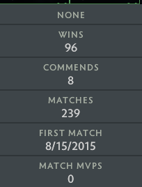 Héraut II | MMR : 250 - Comportement : 7526 