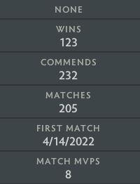 Immortal | MMR: 5990 - Behavior: 10000