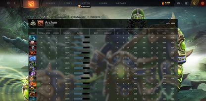 Archon II | MMR: 2530 - Behavior: 9063