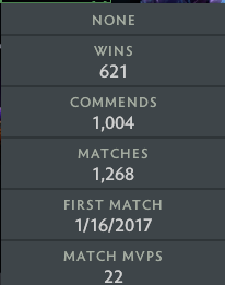 Héraut IV | MMR : 560 - Comportement : 10000 