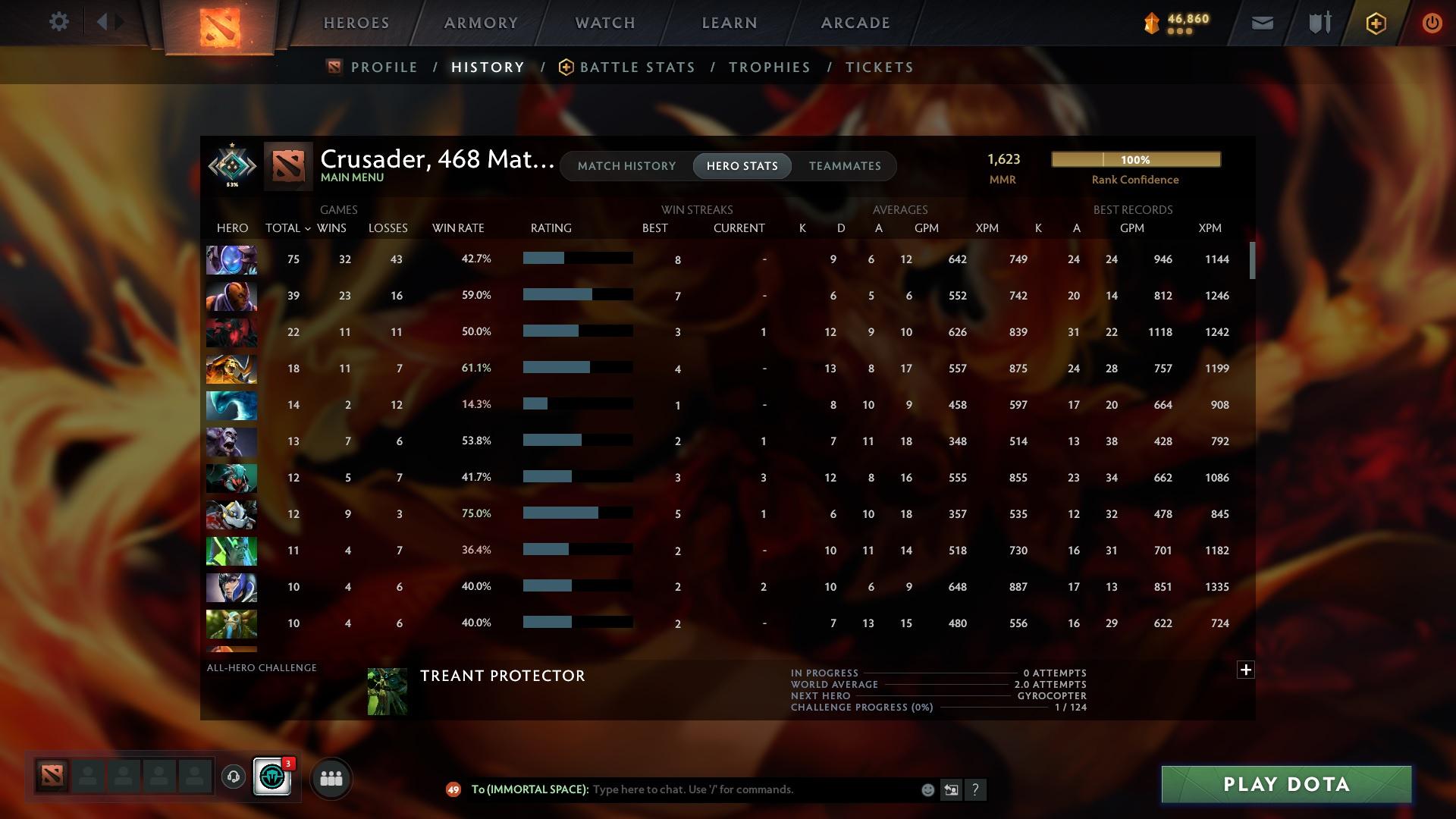 Crusader I | MMR: 1623 - Behavior: 9426 - Communication: 9426