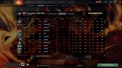 Crusader I | MMR: 1623 - Behavior: 9426 - Communication: 9426