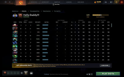 Divine I | MMR: 4605 - Behavior: 10000 - Communication: 10000