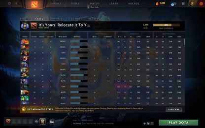 Divine V | MMR: 5399 - Behavior: 9335