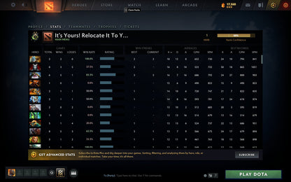 Herald II | MMR: 1 - Behavior: 10000