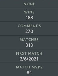 Légende I | MMR : 3200 - Comportement : 9895 