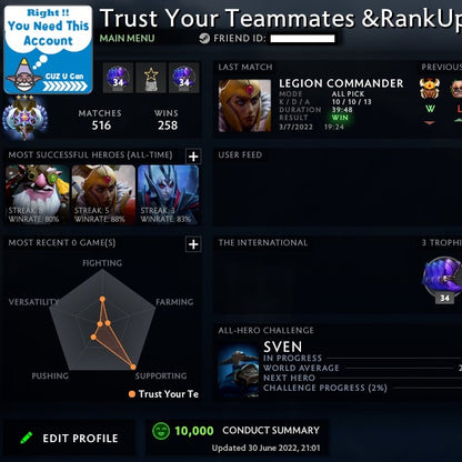 Ancient III | MMR: 4220 - Behavior: 10000