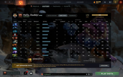 Legend V | MMR: 3702 - Behavior: 10794 - Communication: 10794