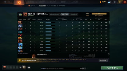 Archon II | MMR: 2393 - Behavior: 9149 - Communication: 9149