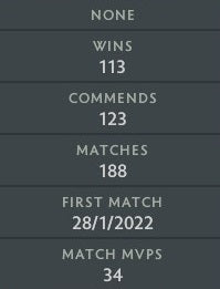 Croisé IV | MMR : 2150 - Comportement : 9680 