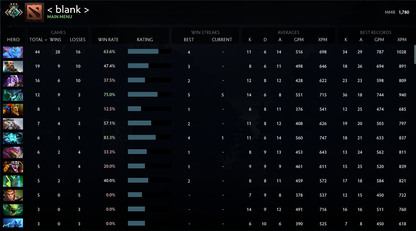 Crusader III | MMR: 1780 - Behavior: 9835