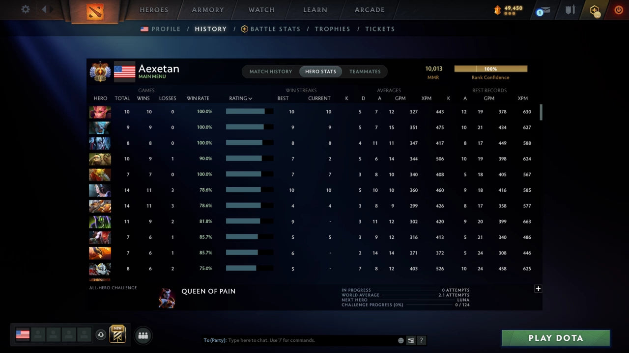 Immortal [Leaderboard] | MMR: 10013 - Behavior: 11225 - Communication: 11225