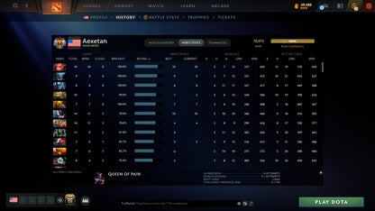 Immortal [Leaderboard] | MMR: 10013 - Behavior: 11225 - Communication: 11225