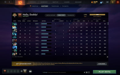 Legend V | MMR: 3702 - Behavior: 9196 - Communication: 9196
