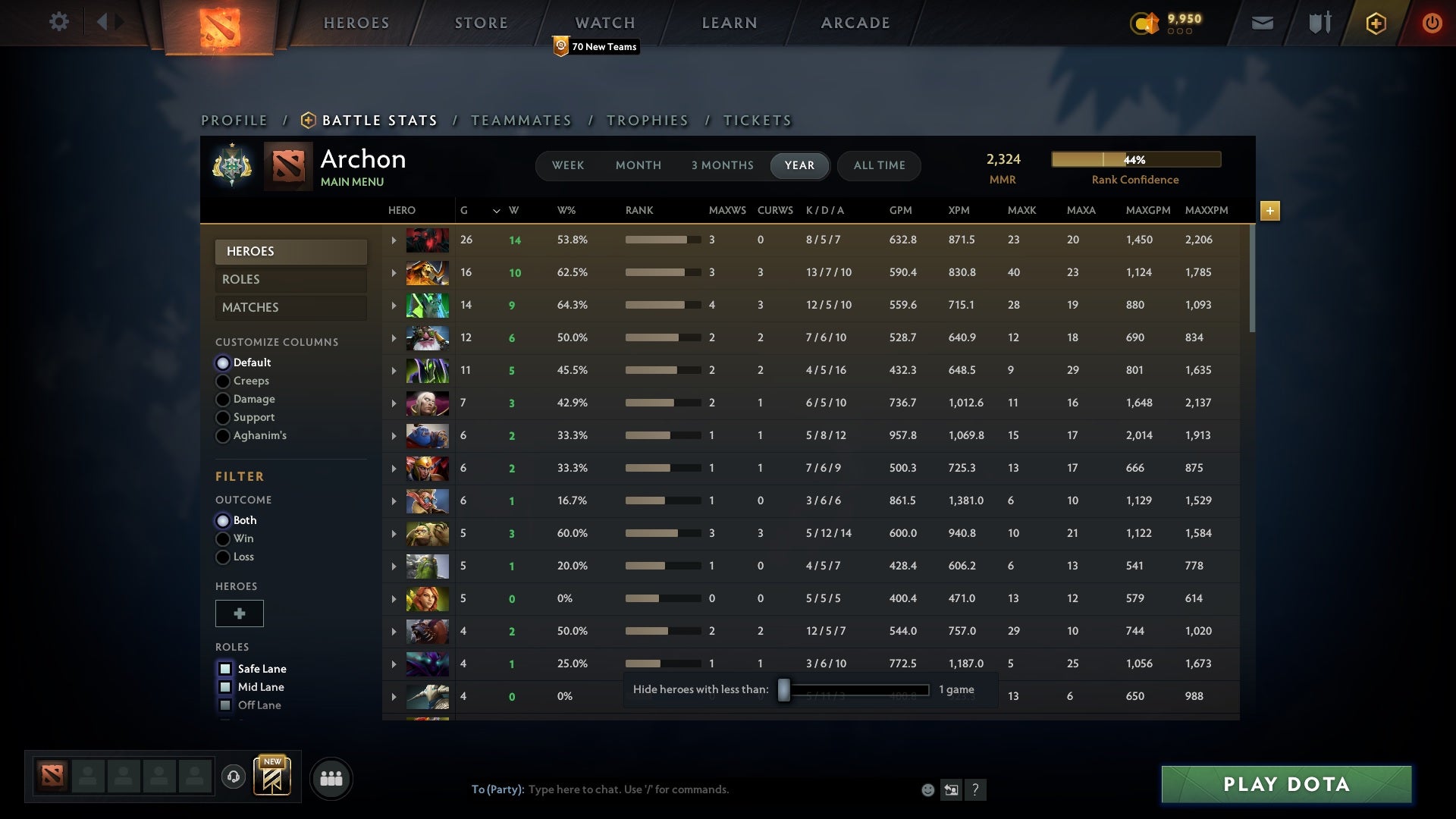 Archon I | MMR: 2324 - Behavior: 9130