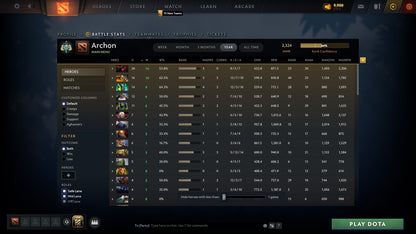 Archon I | MMR: 2324 - Behavior: 9130