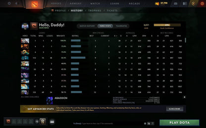 Ancient II | MMR: 4031 - Behavior: 10710 - Communication: 10710